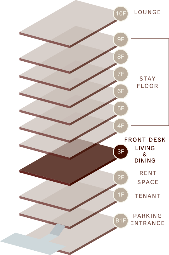 FLOOR GUIDE