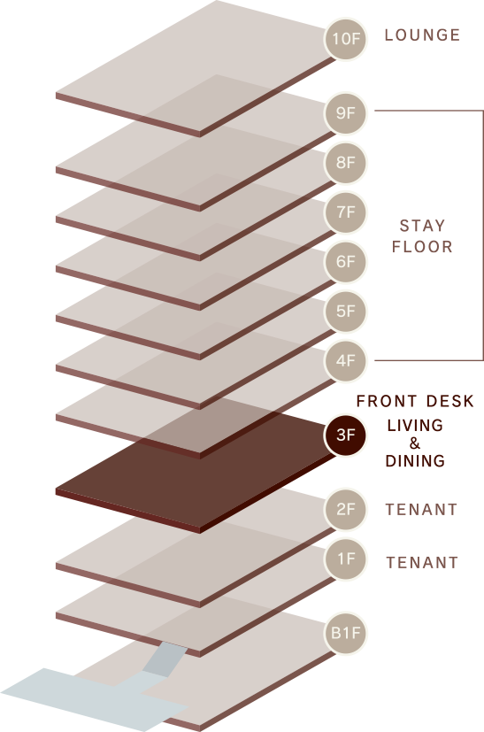 FLOOR GUIDE